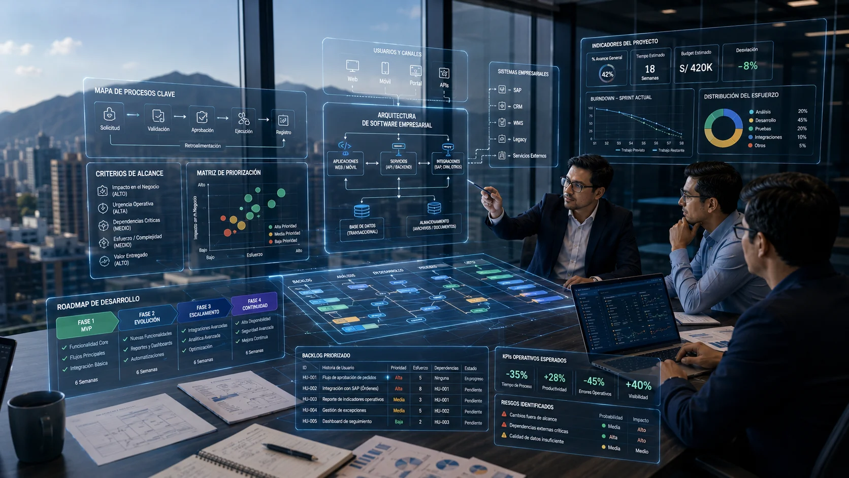 Desarrollo de software a medida en Perú: definir alcance